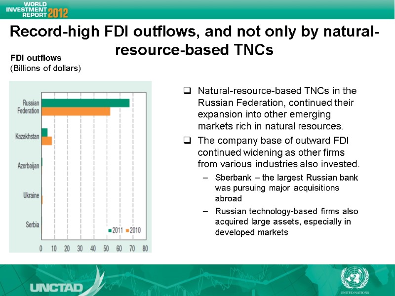 Record-high FDI outflows, and not only by natural-resource-based TNCs Natural-resource-based TNCs in the Record-high FDI outflows, and not only by natural-resource-based TNCs Natural-resource-based TNCs in the